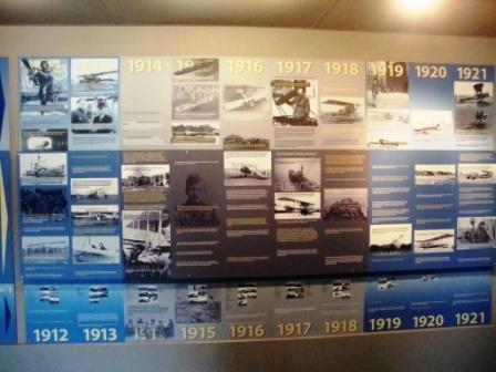 Cold War Museum RAF Cosford
